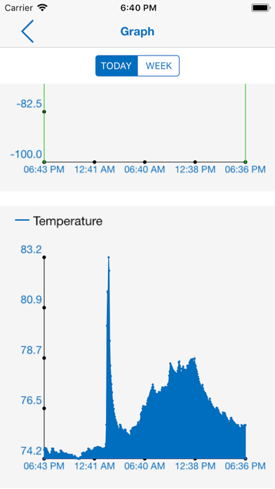 Level Sense Sump Pump Monitor screenshot 2