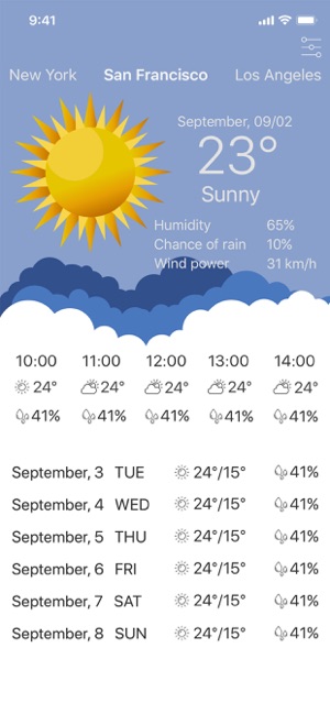 My Weather - Forecast App(圖5)-速報App