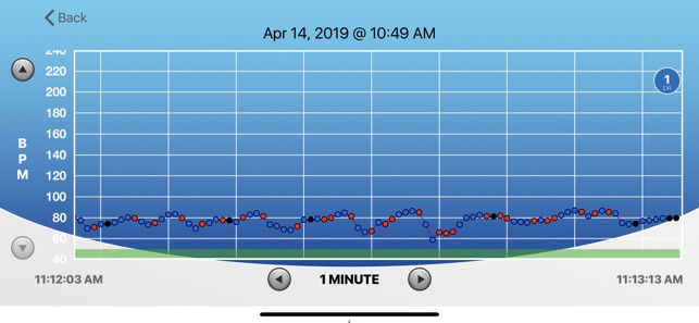 HRV Train(圖5)-速報App