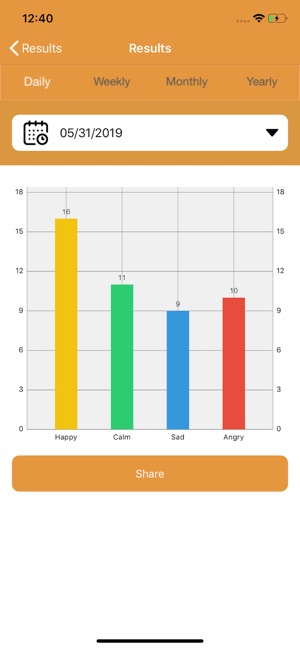 Emotional Grade(圖1)-速報App