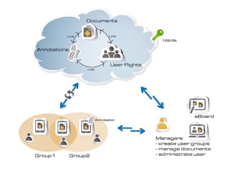 DR-Annotate screenshot 2