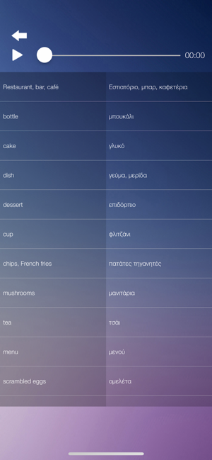 Learn GREEK Language Course(圖8)-速報App