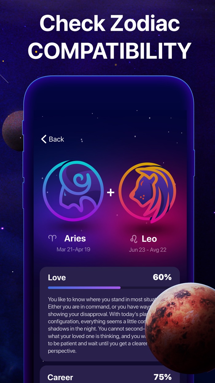 Daily Horoscope  Astrology