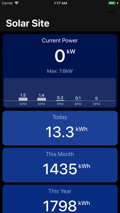 Solar Watch for SolarEdge screenshot-4