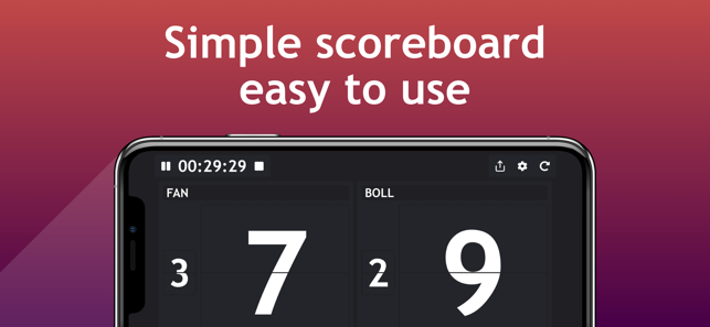 FlexScoreboard - Score Counter(圖1)-速報App