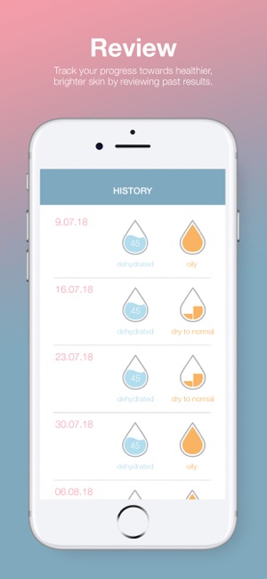 HoMedics Beauty(圖5)-速報App