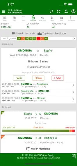 Game screenshot Links & News for Omonoia hack