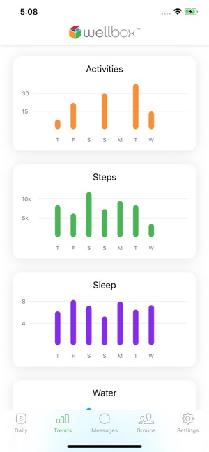 Wellbox(圖3)-速報App