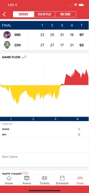 Indiana Fever(圖3)-速報App