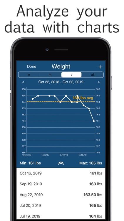 Wellth Health Tracker screenshot-6
