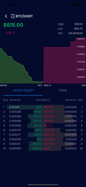 Timebitex - Crypto Trading(圖3)-速報App