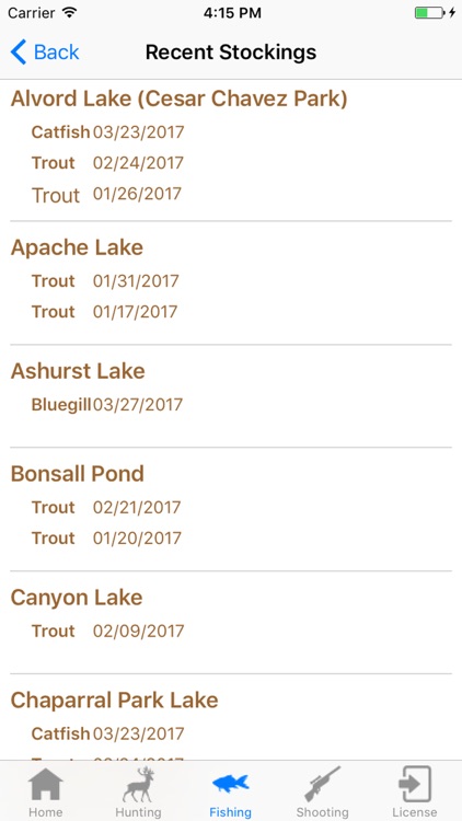 Arizona Hunting and Fishing