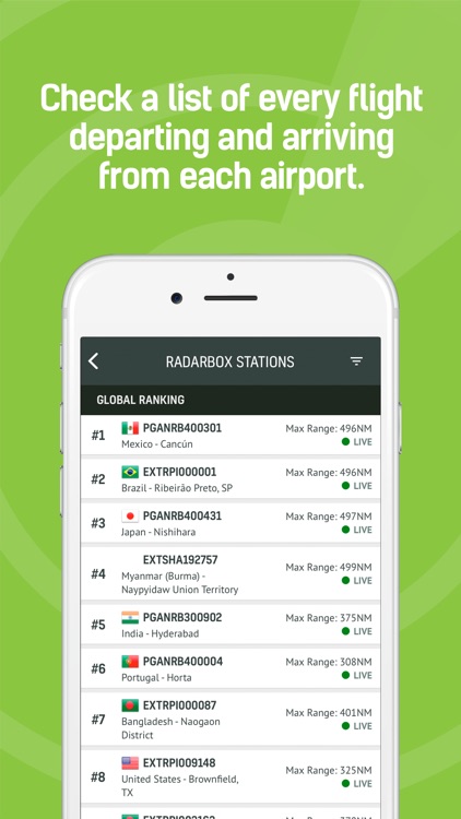 RadarBox · Live Flight Tracker