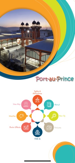 Port-au-Prince Travel Guide(圖2)-速報App