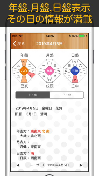 九星カレンダー 九星気学 Iphoneアプリ Applion