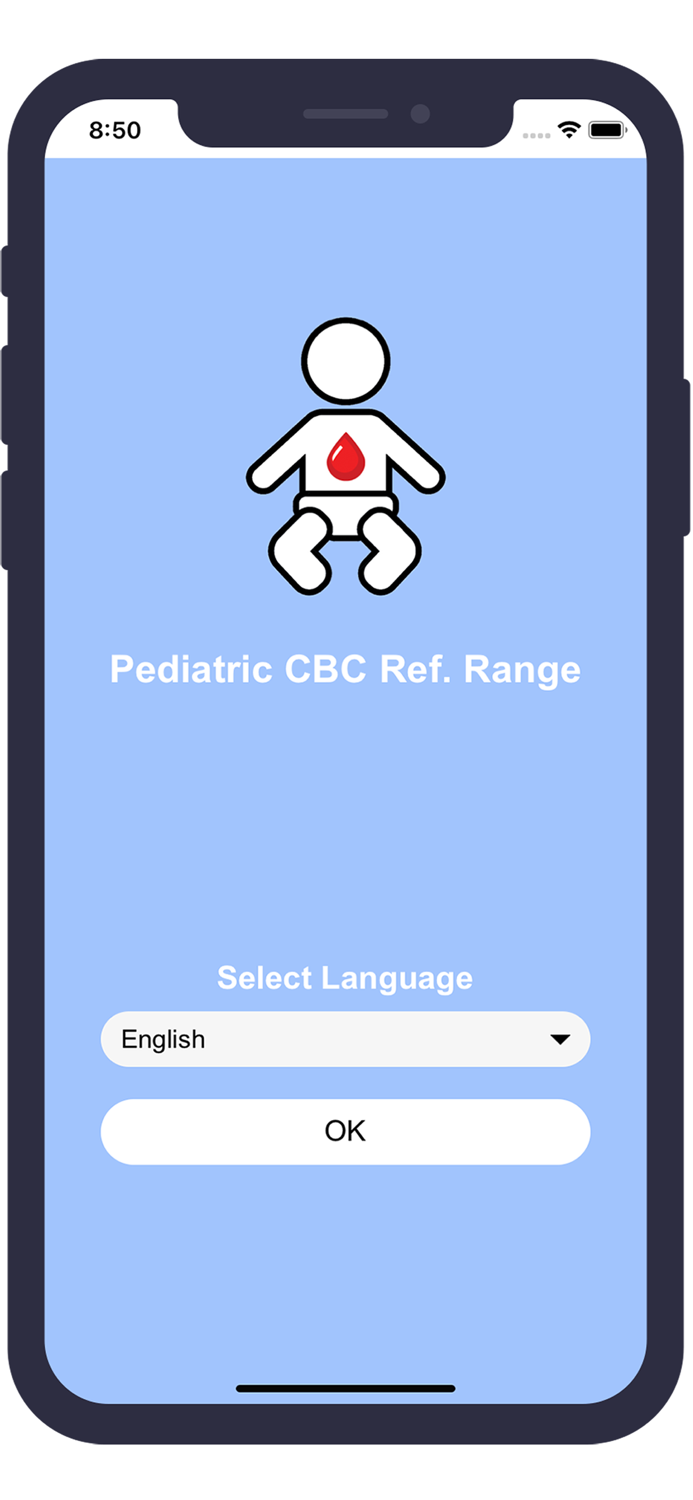 Pediatric CBC Ref Range