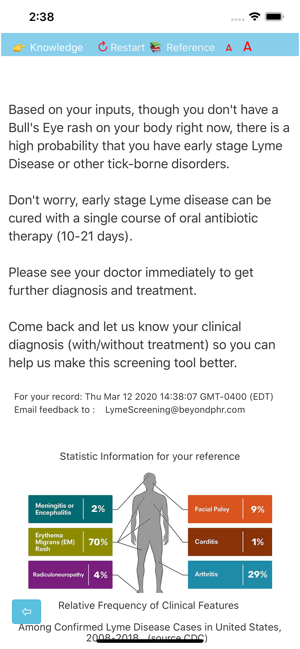 LymeScreening(圖8)-速報App