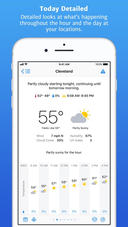 Partly Sunny