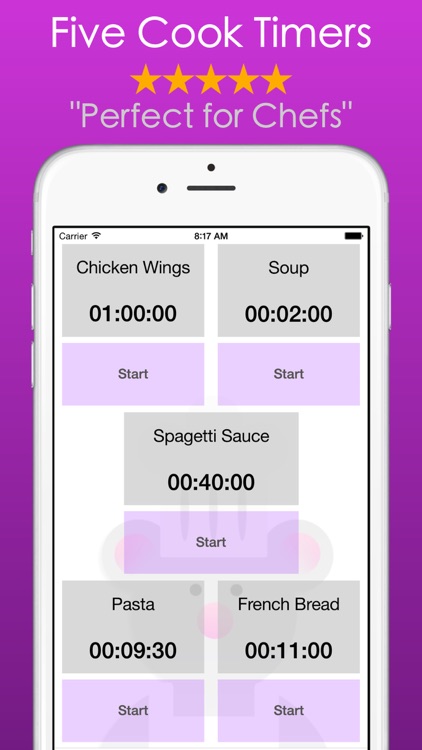 Sous Chef Pro: Timers & Tools