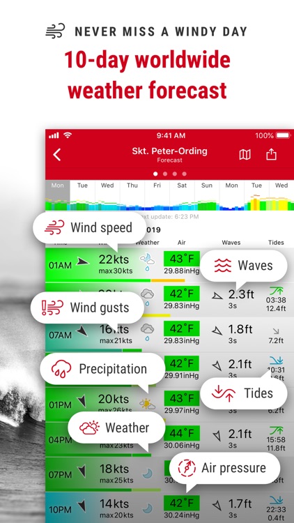 Windfinder Pro Wind & Weather screenshot-4