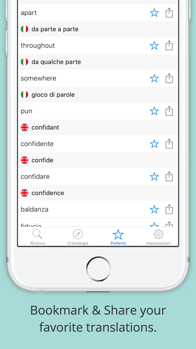 How to cancel & delete English Italian Dictionary+ from iphone & ipad 2