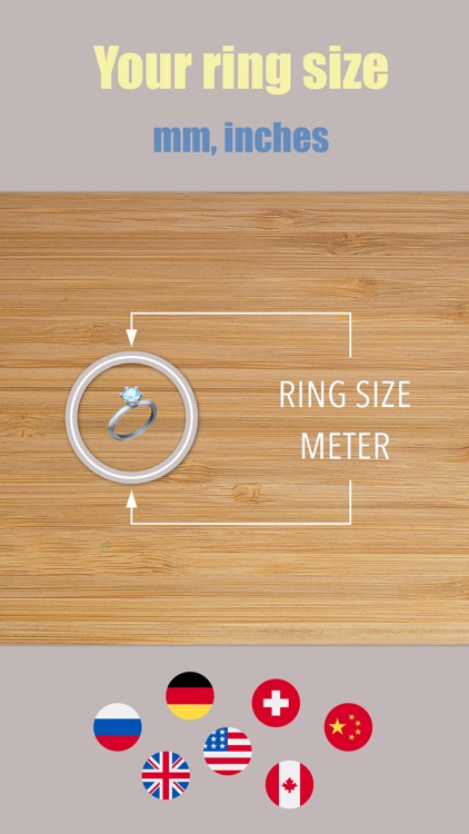 Ring Size Meter camera measure
