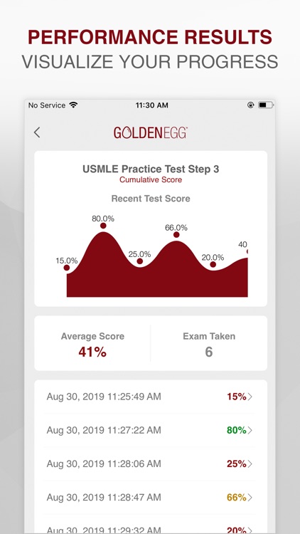 USMLE Step 3 Practice Test screenshot-3