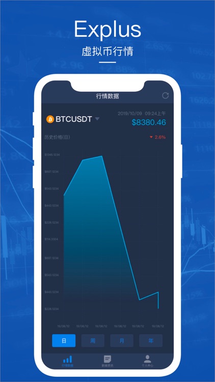 Explus-虚拟币行情资讯