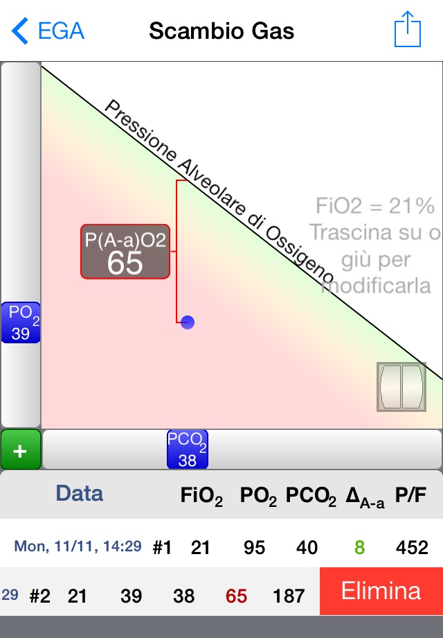 Graphical Arterial Blood Gas screenshot 2