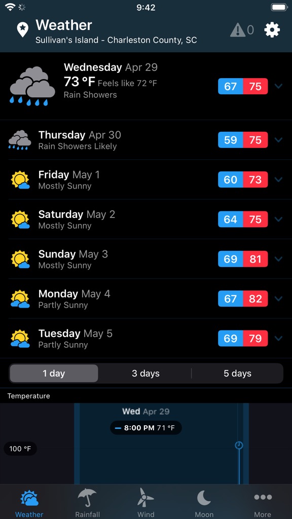 【图】WillyWeather(截图1)