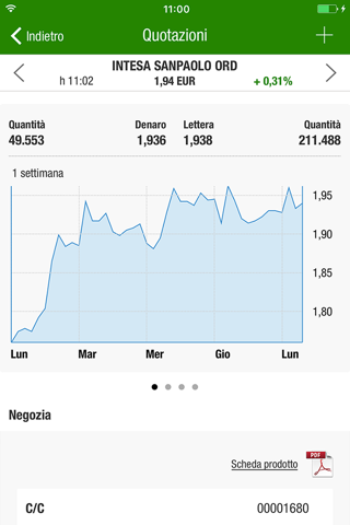 Intesa Sanpaolo Investo screenshot 2