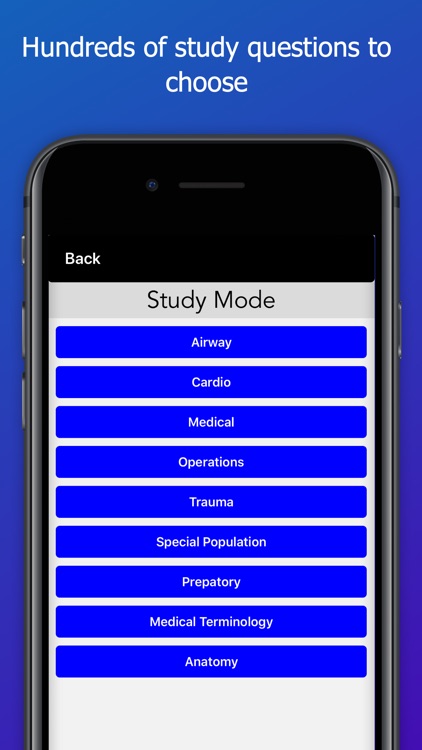 EMT Prep 2019 Premium