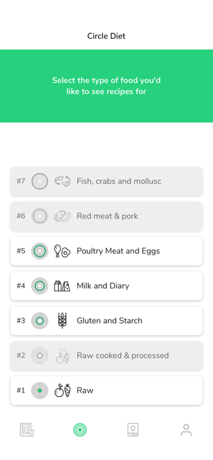Circle Diet For Life(圖2)-速報App