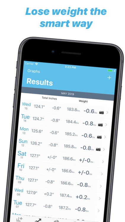 Progress Body Tracker & Health screenshot-4