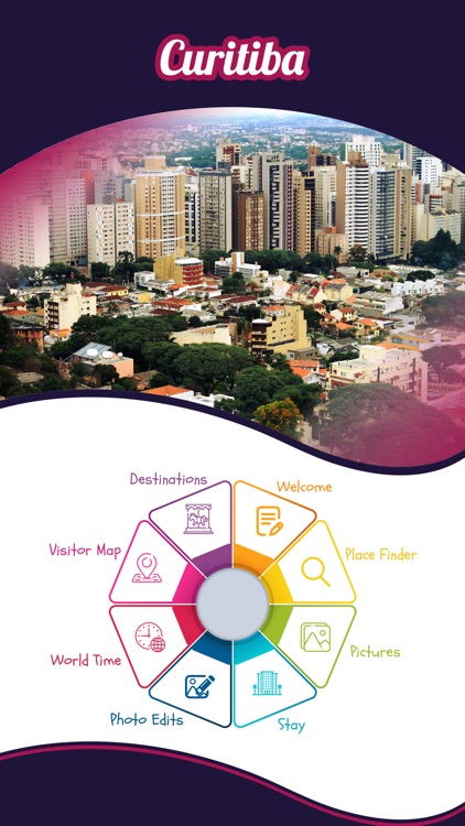 Curitiba City Guide