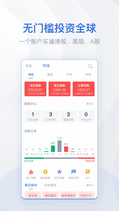 股票牛-港股美股开户交易平台 screenshot 2