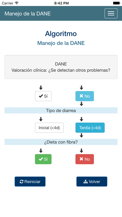 How to cancel & delete Nutrición Artificial en UCI from iphone & ipad 4