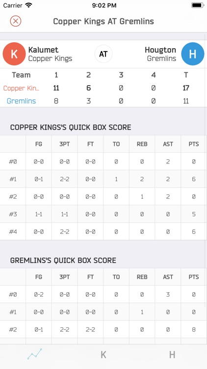 HoopMetrics | Basketball Stats screenshot-4