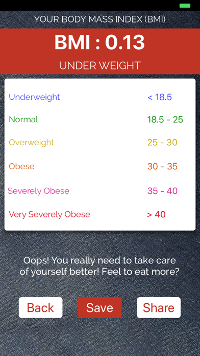 Health-Index screenshot 2