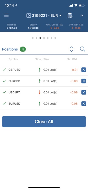 GlobalFX cTrader(圖4)-速報App