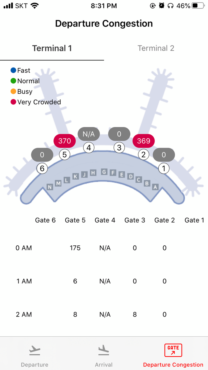 Korea Airport - Incheon