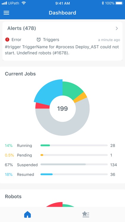 UiPath Orchestrator