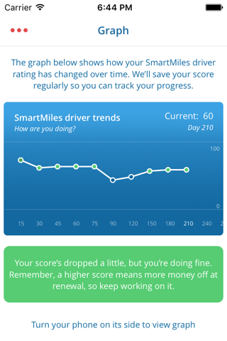 Hastings Direct SmartMiles screenshot 3