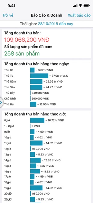 OkieLa Bán: Bán hàng dễ dàng(圖2)-速報App