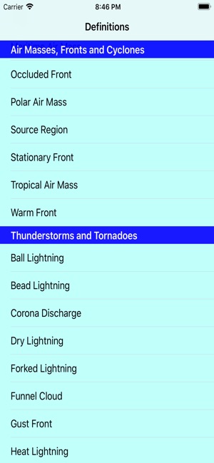 METE 2: Weather(圖3)-速報App