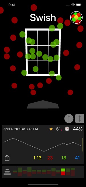 Swish Counter(圖2)-速報App