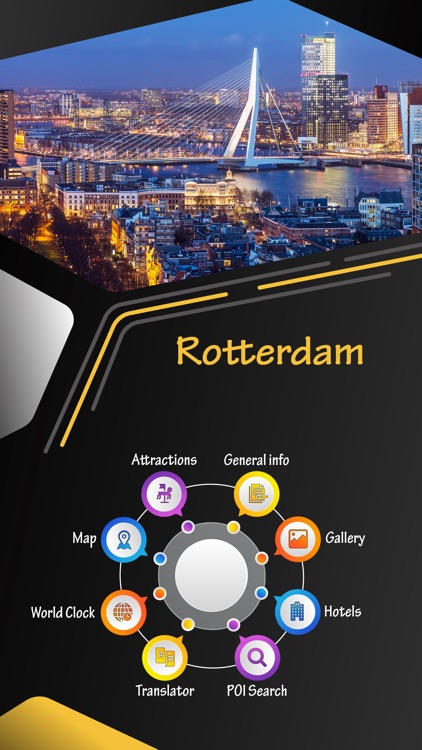 Rotterdam Tourist Guide