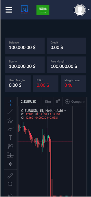 NourCapital Trading Platform(圖2)-速報App