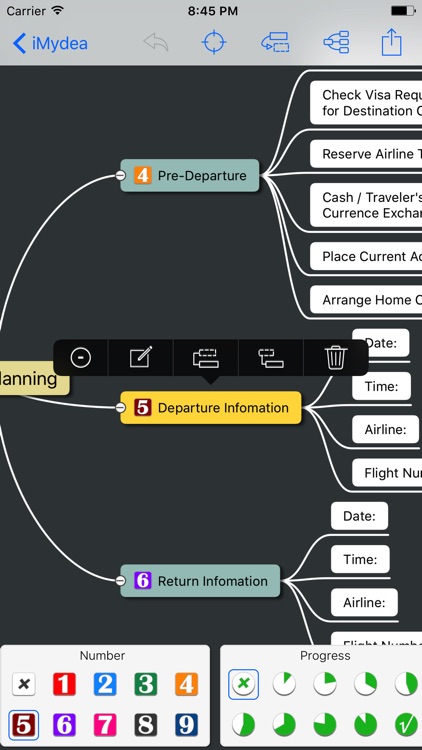 Mydea (mindmap)