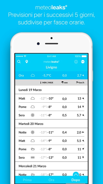 meteoleaks - Dati Meteo Live